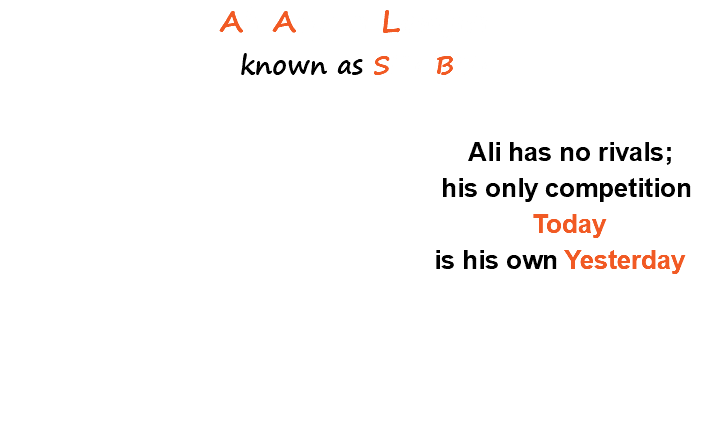 &nbsp;Ali Asgari Lemjiri known as SKY BOY Ali has no rivals; his only competition Today is his own Yesterday